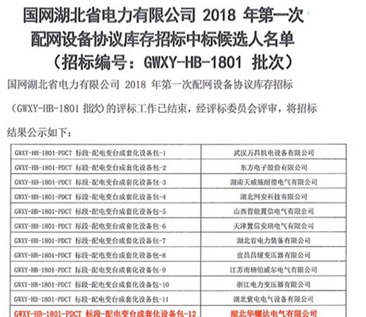 祝贺华耀达在2018年第一次国家电网配网工程中标台套变压器项目，共计1656.54万元