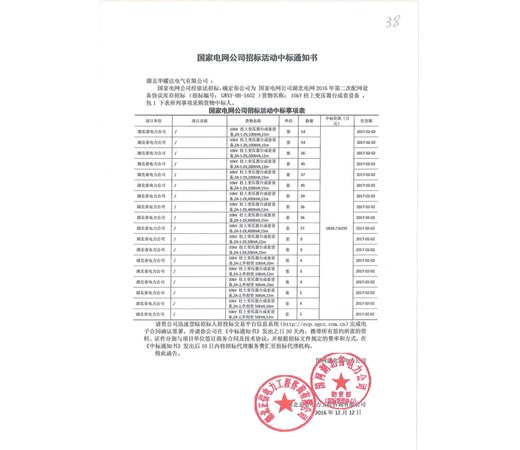  恭喜华耀达在2016年第二次国家电网配网工程中标台套变压器项目，共计1838.72万