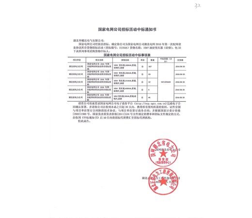 恭喜华耀达在2016年第一次国家电网配网工程中标油浸式变压器项目，共计597万